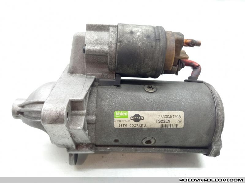 ALNASER 2.0 DCI RENO TRAFIK 