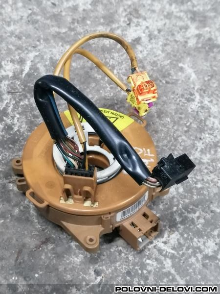 Alfa Romeo  MiTo  Elektrika I Paljenje