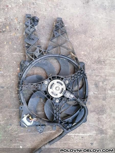 Alfa Romeo  MiTo  Motor I Delovi Motora