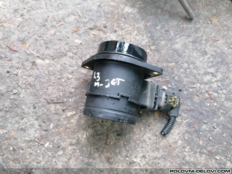 Alfa Romeo  MiTo  Motor I Delovi Motora