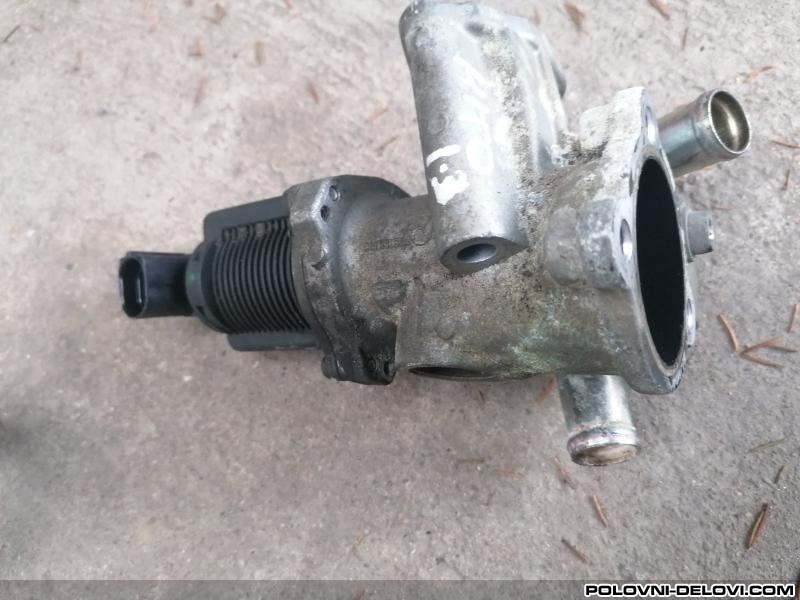 Alfa Romeo  MiTo  Motor I Delovi Motora