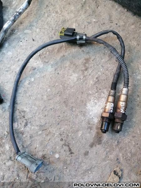 Alfa Romeo  MiTo  Motor I Delovi Motora