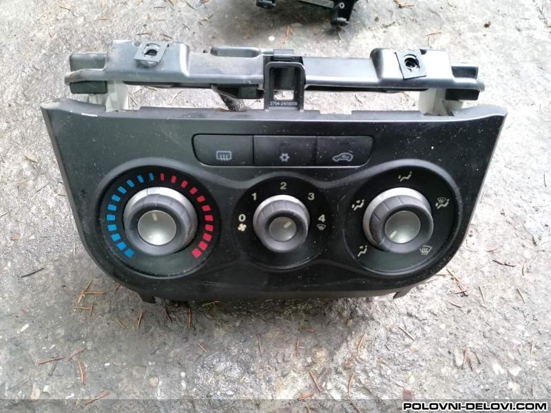 Alfa Romeo  MiTo  Razni Delovi