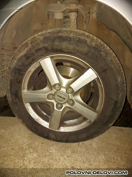 Aluminijumske felne 5x114