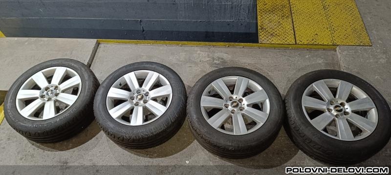 Aluminijumske felne 5x115