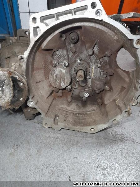 Audi  A3  Menjac I Delovi Menjaca