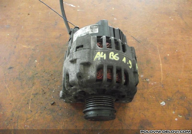 Audi  A4 B6 1.9tdi Motor I Delovi Motora