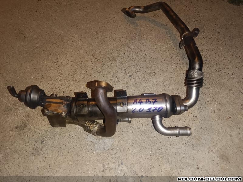 Audi  A4 B7 Motor I Delovi Motora