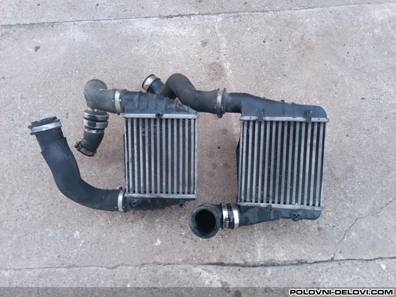 Audi  A4 B7 Motor I Delovi Motora