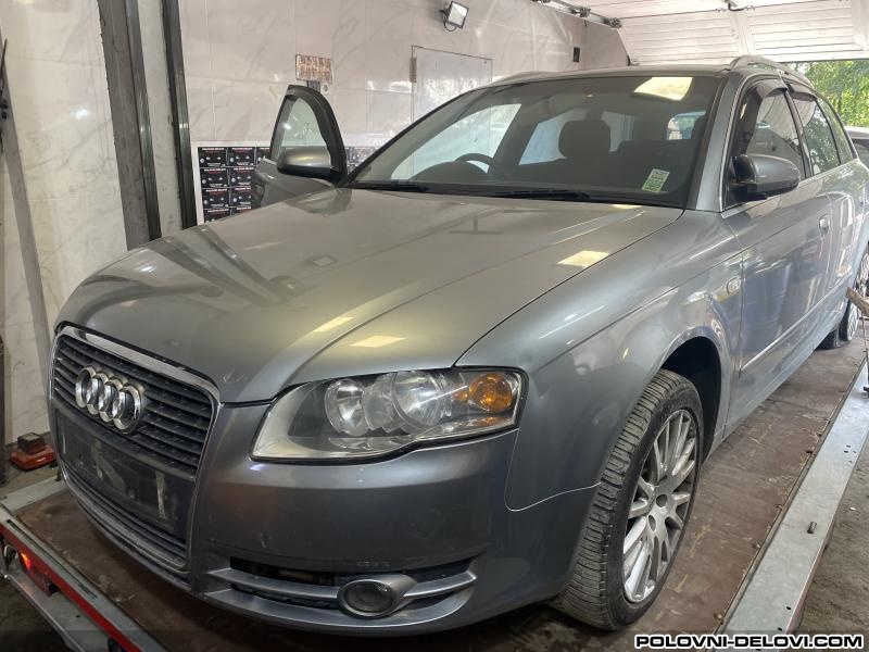 Audi  A4 Hauba. Krila Karoserija