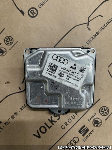 Audi  A4  Svetla I Signalizacija