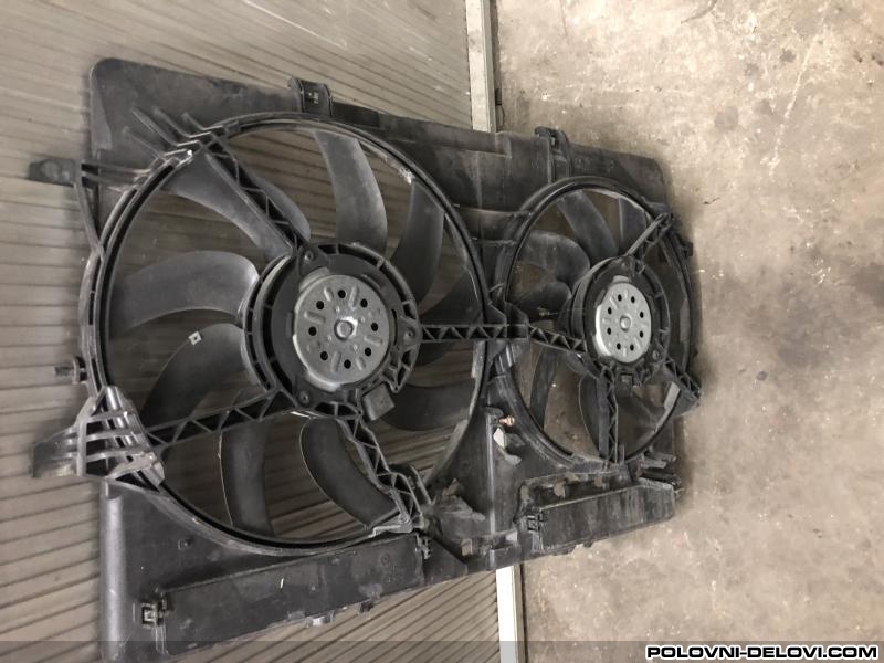 Audi  A6 Ventilatori 2.0-3.0 Motor I Delovi Motora