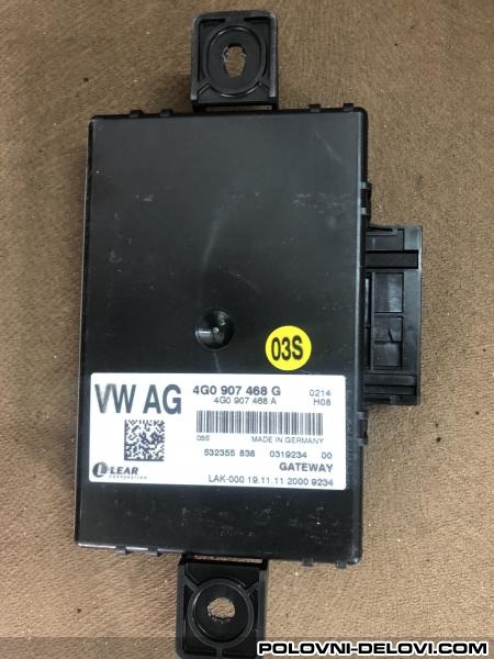 Audi  A7 GATEWAY 468 G Razni Delovi