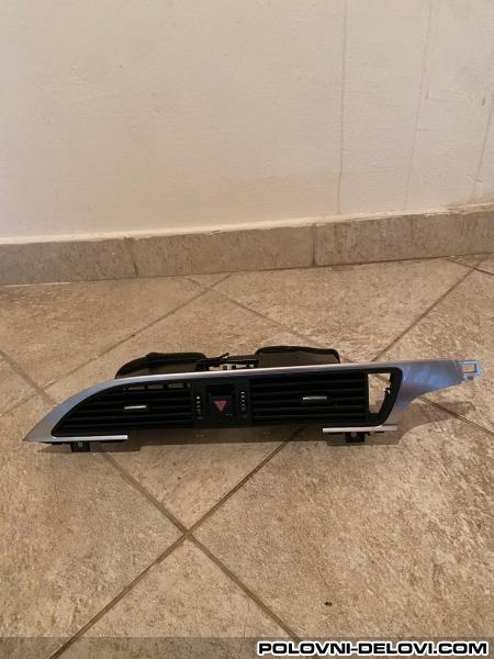 Audi A7 Resetka Ventilacije U Kabini