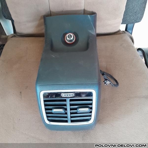 Audi  Q3 Duvaljka Ventilacije 