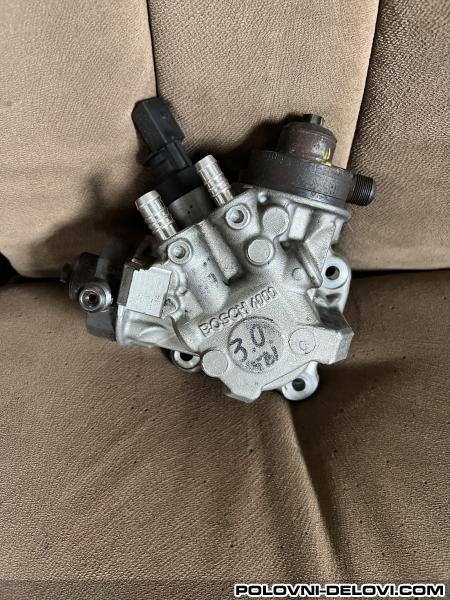 Audi  Q5 059 130 755 CA Motor I Delovi Motora
