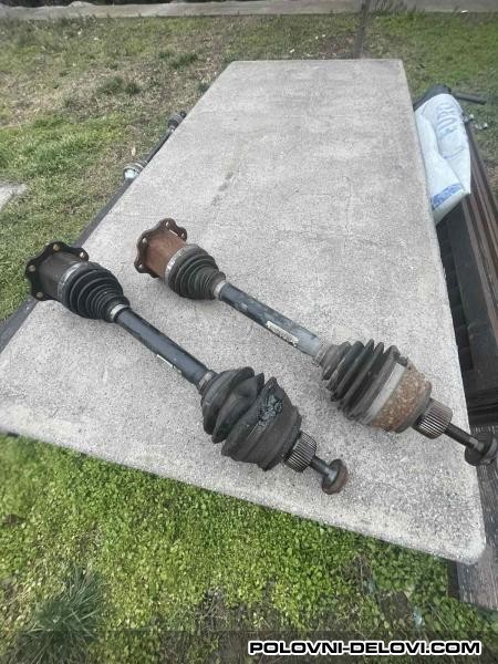 Audi  Q5 2.0 TDI Prenosni Sistem