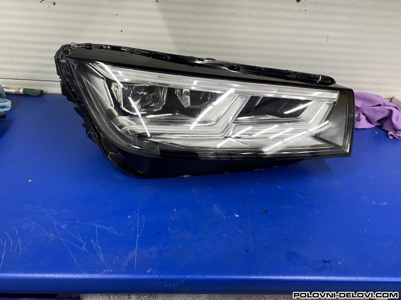 Audi  Q5  Svetla I Signalizacija