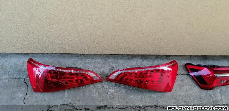 Audi  Q5  Svetla I Signalizacija