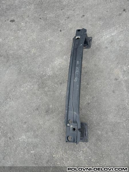 Audi Q5 Zadnja Sina Branika 