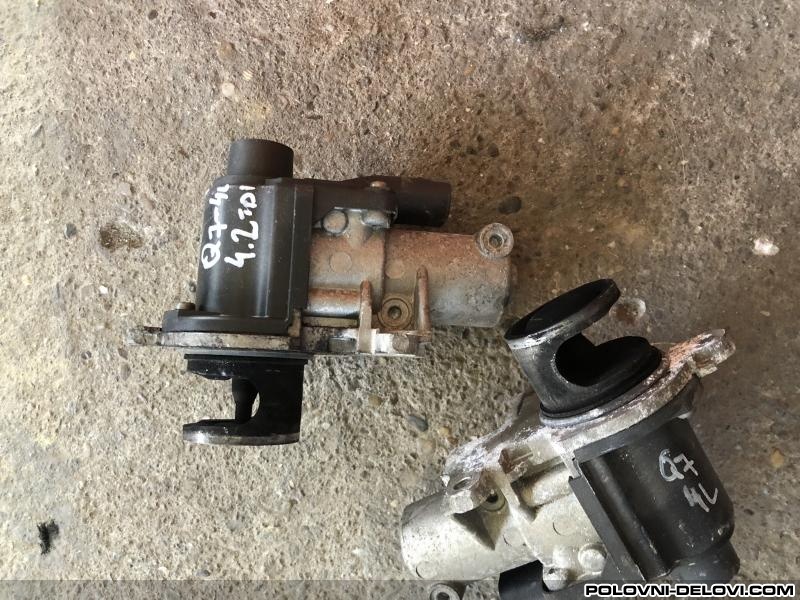 Audi  Q7 Egr Ventil  Motor I Delovi Motora