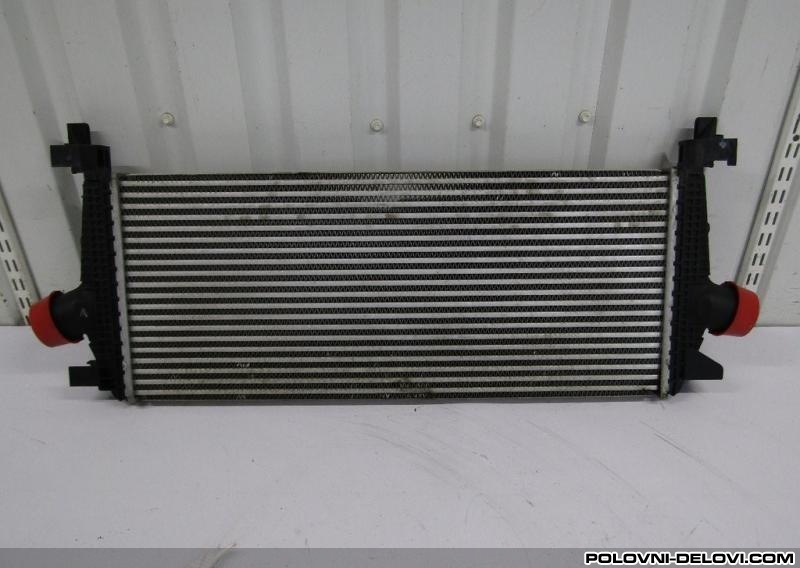 Chevrolet  Aveo Interkuler Motor I Delovi Motora