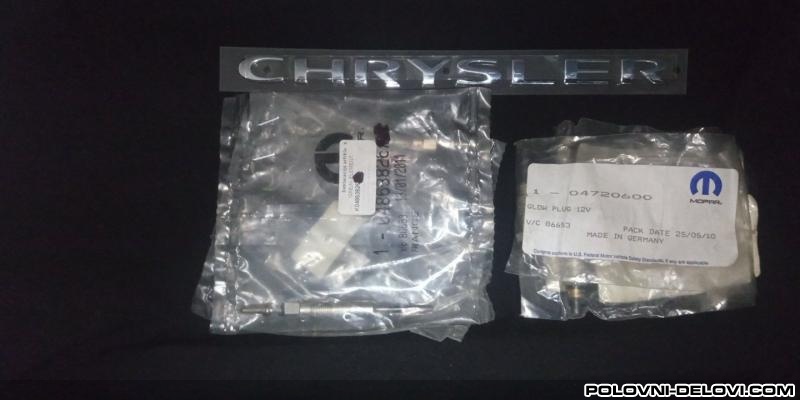 Chrysler  Grand Voyager  Kompletan Auto U Delovima