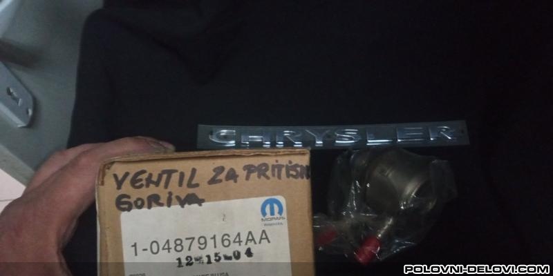 Chrysler  Neon  Kompletan Auto U Delovima