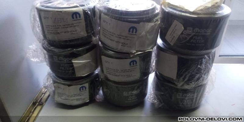 Chrysler  Voyager  Kompletan Auto U Delovima