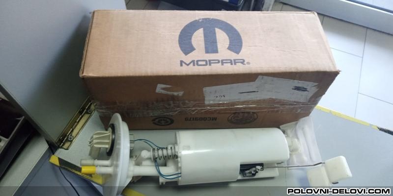 Chrysler  Voyager  Kompletan Auto U Delovima