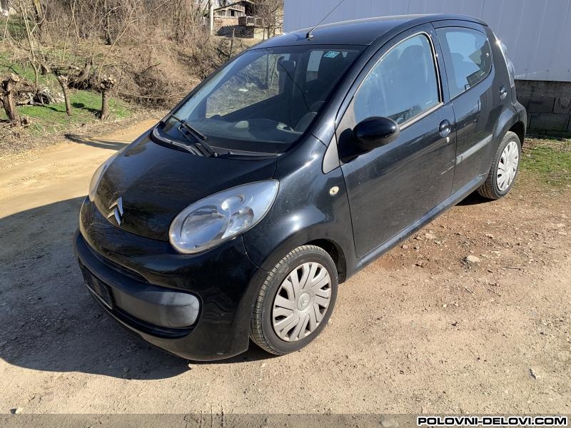 Citroen  C1 Diskovi Kocioni Sistem