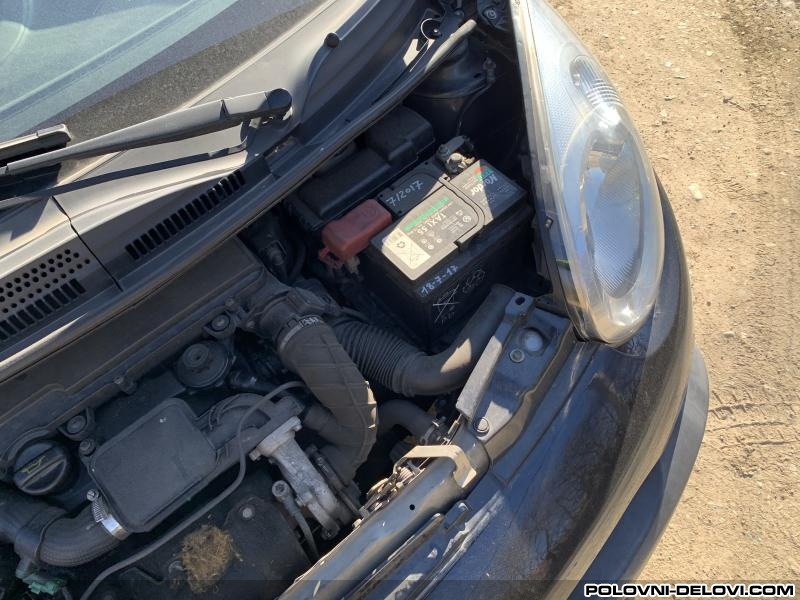 Citroen  C1 ECU Motorni Racunar Elektrika I Paljenje