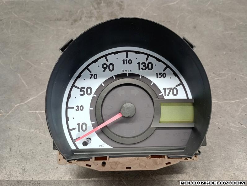 Citroen  C1 Kilometar Sat Enterijer