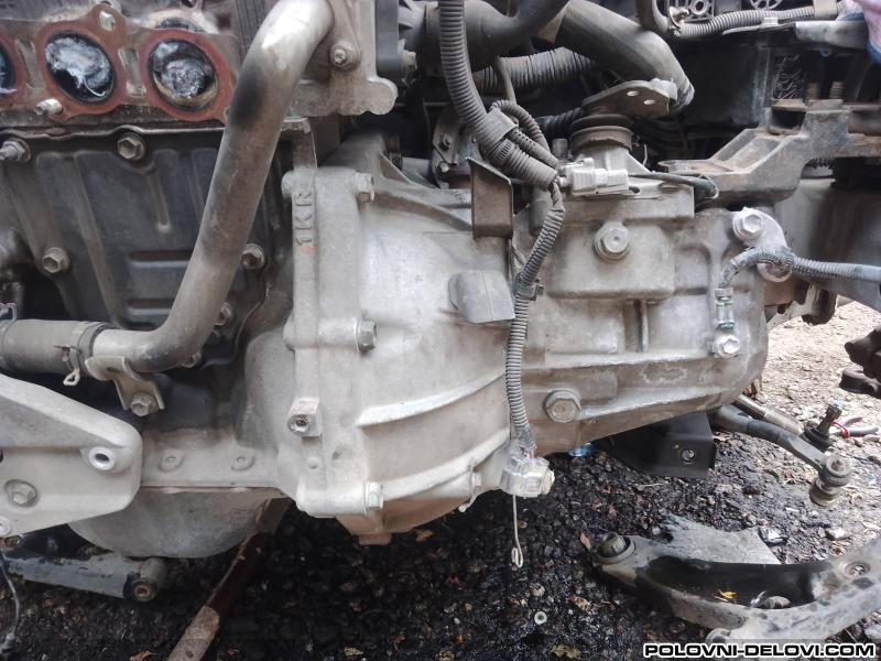 Citroen  C1  Menjac I Delovi Menjaca