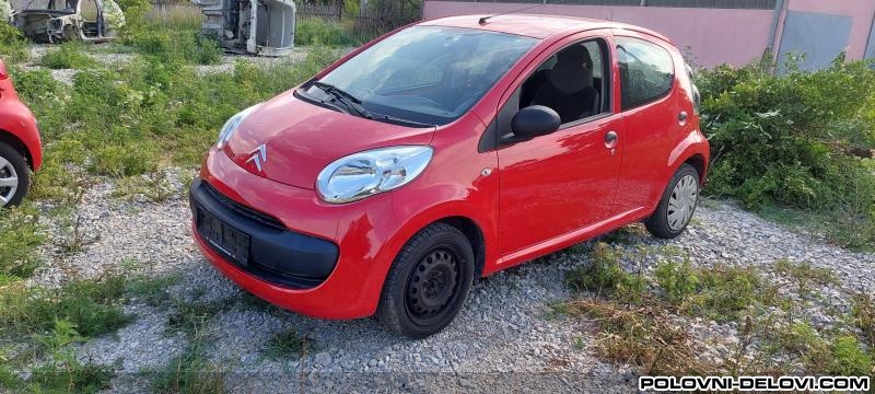 Citroen  C1  Rashladni Sistem