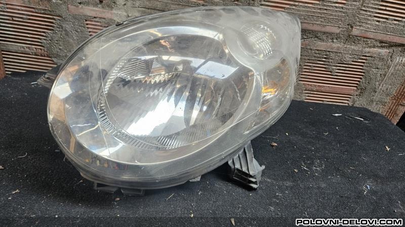 Citroen  C1  Svetla I Signalizacija