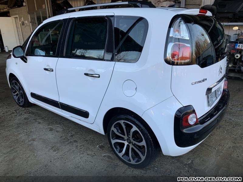 Citroen  C15 Poklopac Rezervoara Karoserija