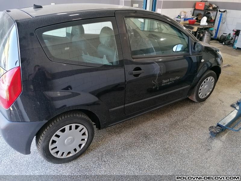 Citroen  C2  Karoserija