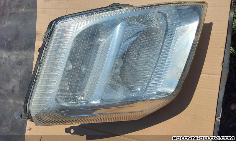 Citroen  C2  Svetla I Signalizacija