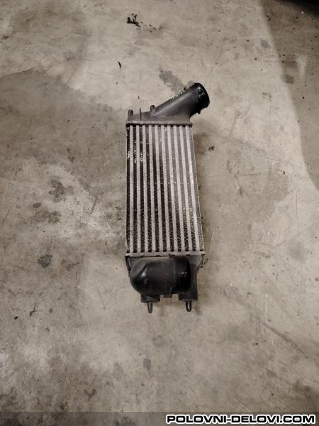 Citroen  C3 Interkuler  Rashladni Sistem
