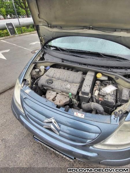 Citroen  C3  Menjac I Delovi Menjaca