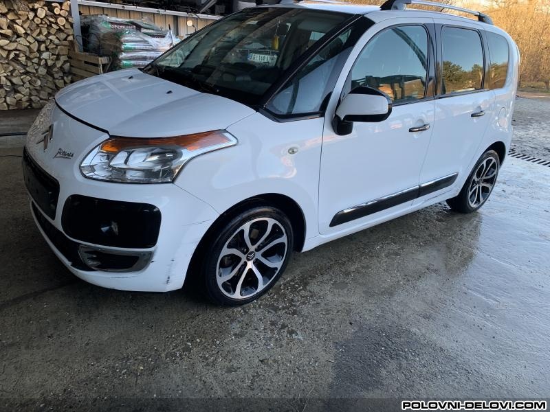 Citroen  C3 Picasso Fleksibilna Creva Razni Delovi