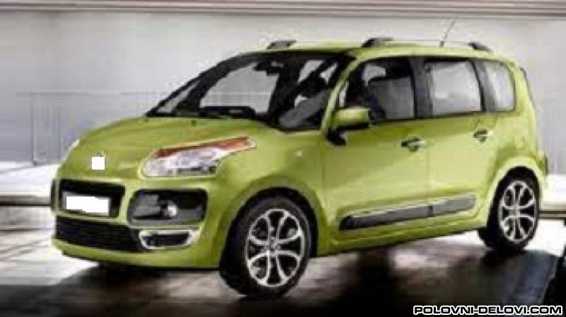 Citroen  C3 Picasso NOVI NAVEDENI DELOVI Rashladni Sistem