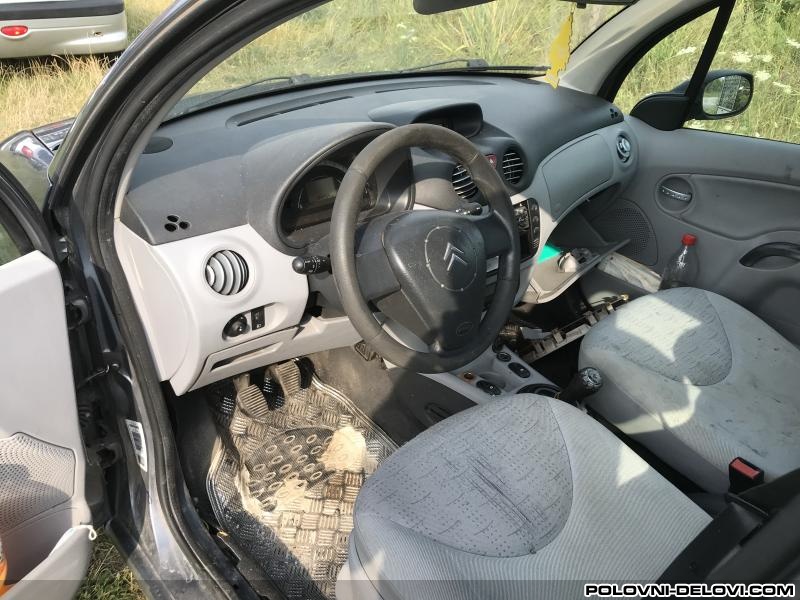 Citroen  C3  Prenosni Sistem