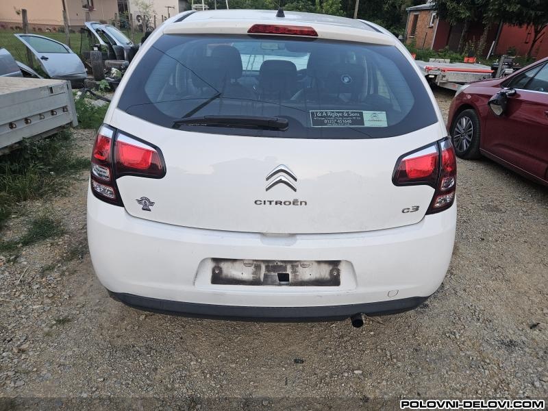 Citroen  C3  Rashladni Sistem