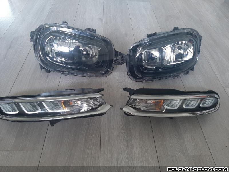 Citroen  C3  Svetla I Signalizacija
