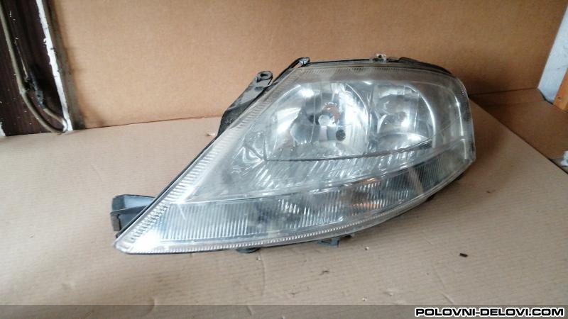Citroen  C3  Svetla I Signalizacija