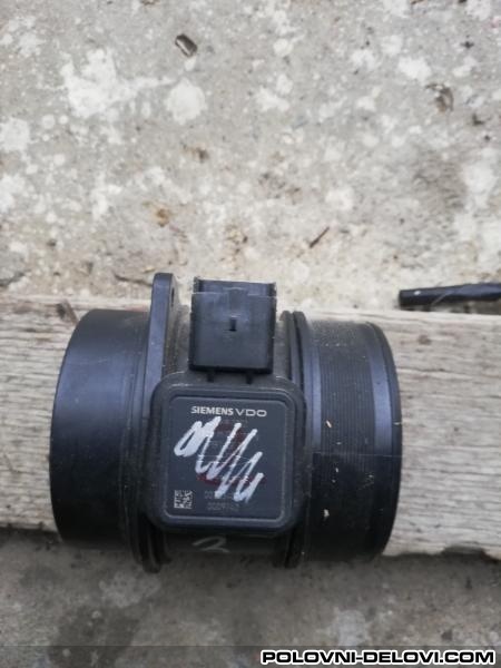 Citroen  C4 2.0 HDI Motor I Delovi Motora