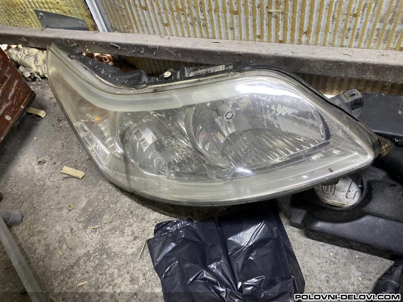 Citroen  C4 C4 5vrata Crvena Siv Svetla I Signalizacija