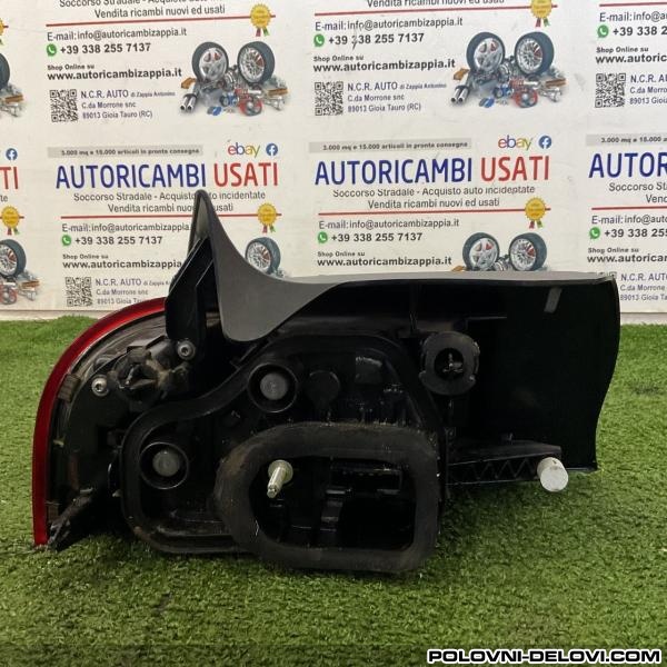 Citroen  C4 Cactus 1.2  Svetla I Signalizacija